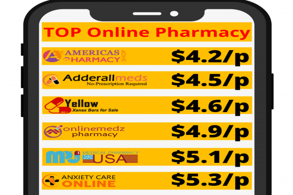 Best price Order xanax online in USA with 10%